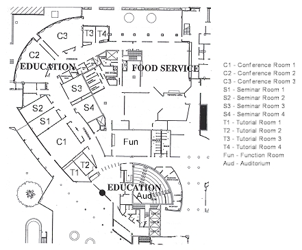 Floor Plan of the Conference Facility