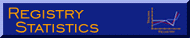 Registry Statistics